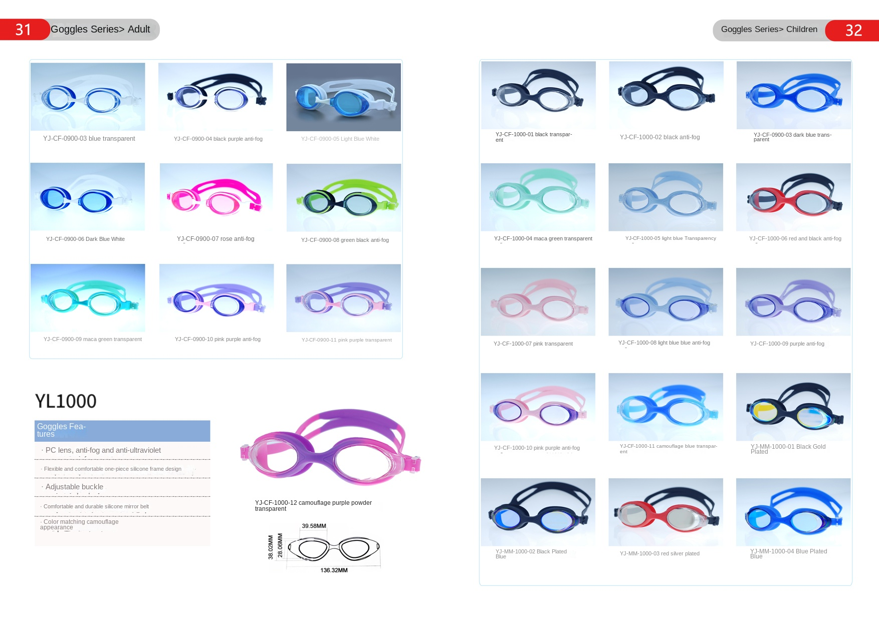  Swim Goggles Maintenance Guide